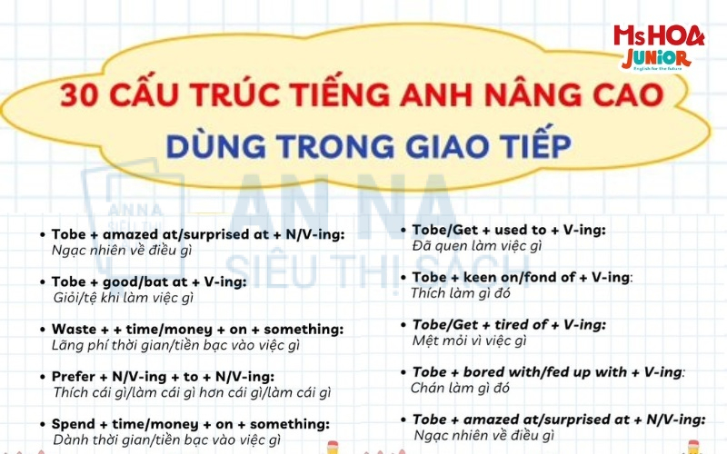 Tổng hợp 30 cấu trúc tiếng Anh thường dùng trong giao tiếp