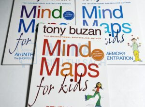 Mind Map for kids