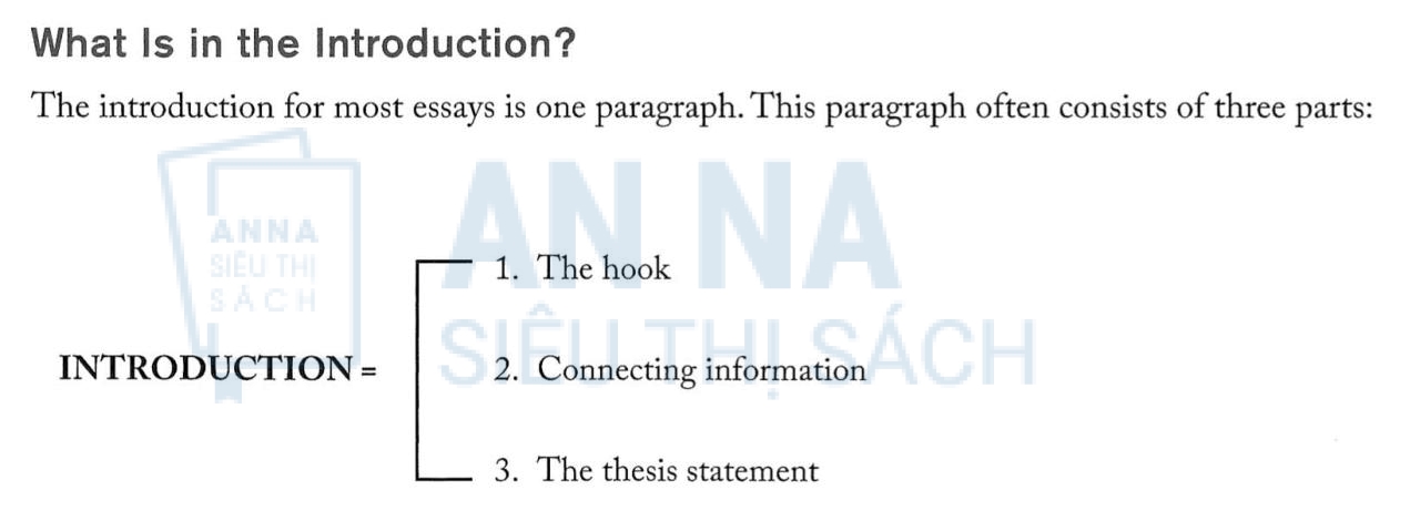 sơ lược Review bộ sách Great Writing - writing introduction