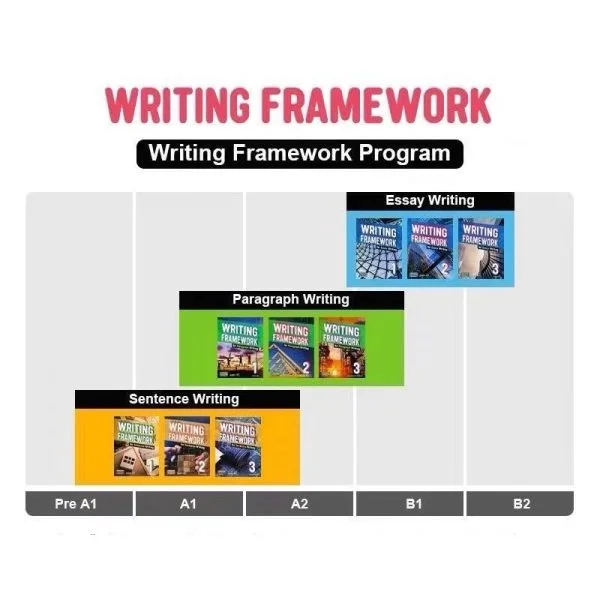 Sách tiếng anh Writing Framework nhập màu 18 quyển 3 level - Hình ảnh 2